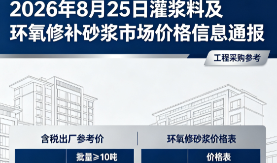 梁平2026年8月25日灌浆料及环氧修补砂浆市场价格信息通报